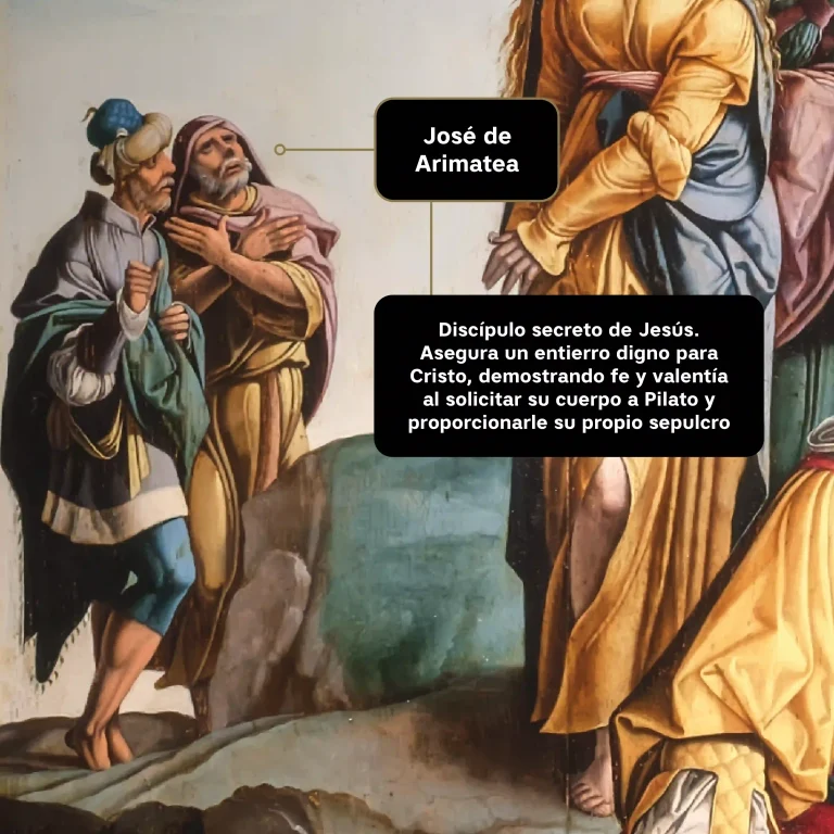 Detalle de la figura de José de Arimatea en el óleo sobre tabla titulado Calvario de Jan van Scorel, siglo XVI, perteneciente al Palacio Episcopal de Segovia.